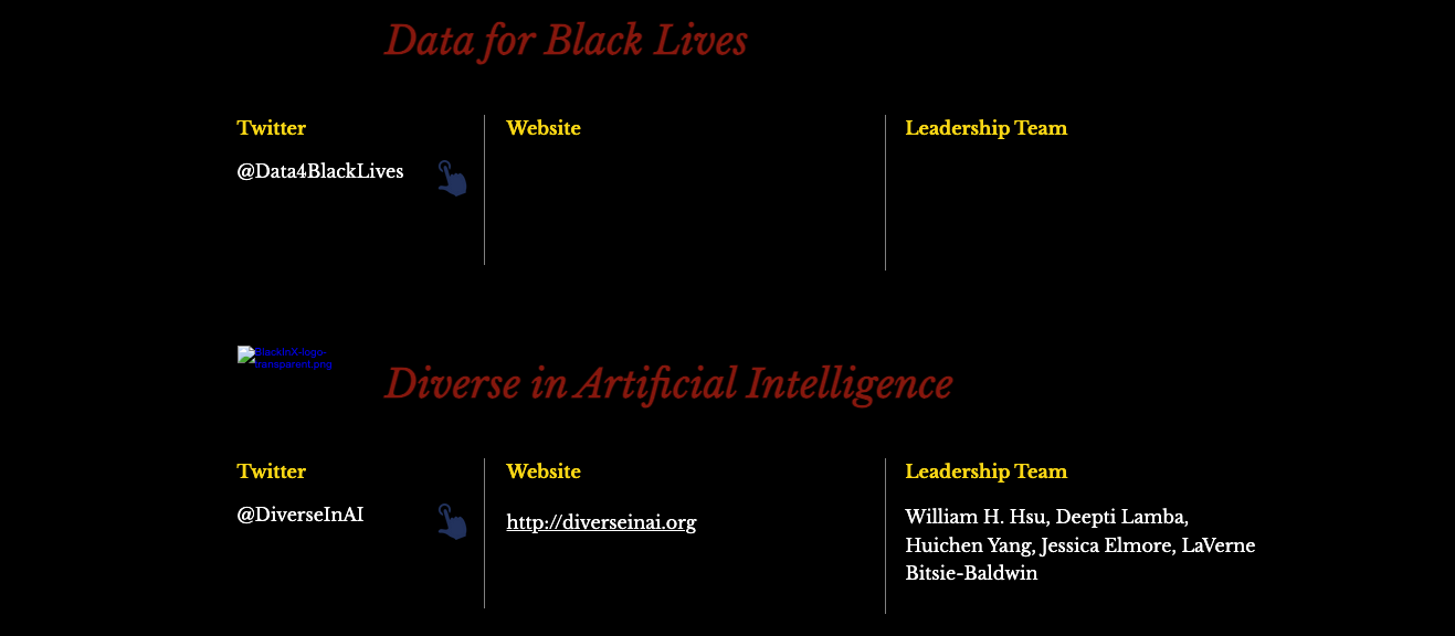 Data for Black Lives