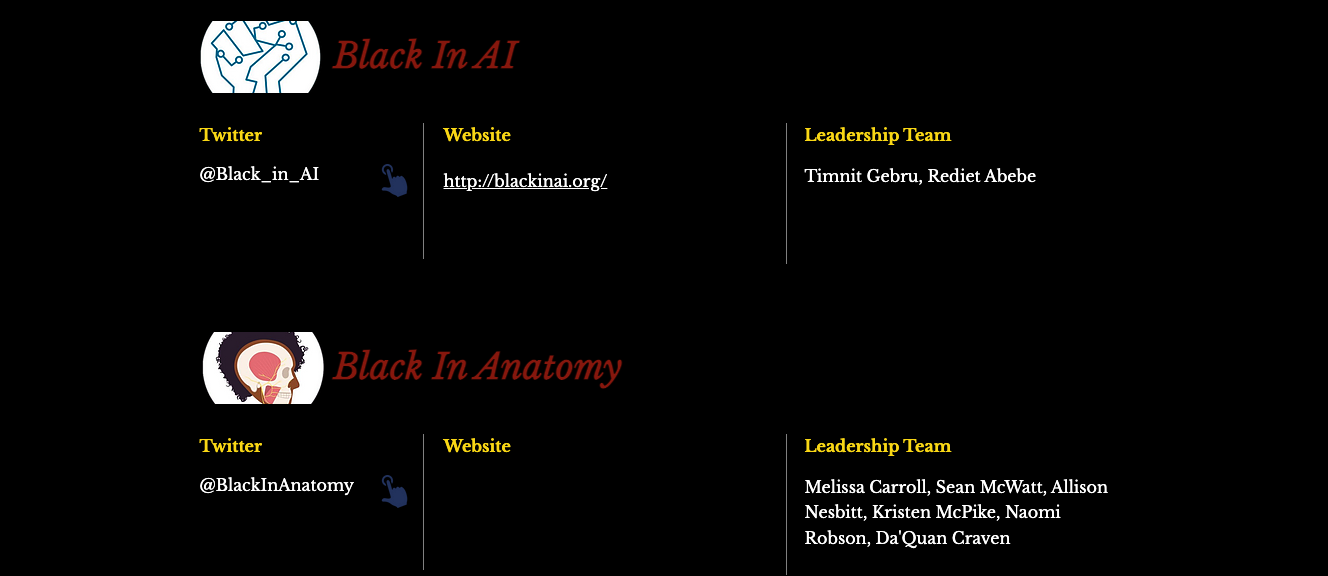 Black In AI